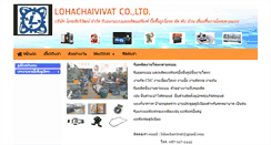 Desktop Screenshot of lohachaivivat.com